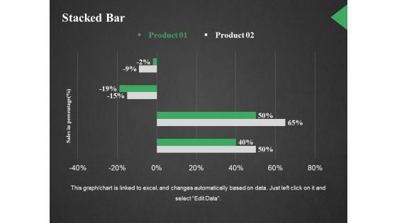 Stacked Bar Ppt PowerPoint Presentation Portfolio Background Image