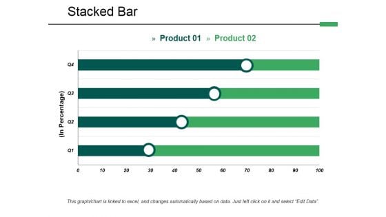 Stacked Bar Ppt PowerPoint Presentation Professional Guidelines