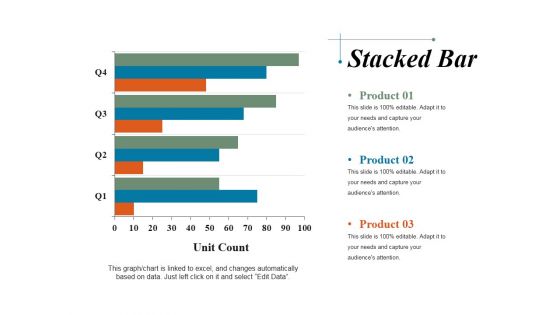 Stacked Bar Ppt PowerPoint Presentation Professional Portfolio