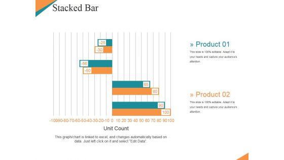 Stacked Bar Ppt PowerPoint Presentation Sample