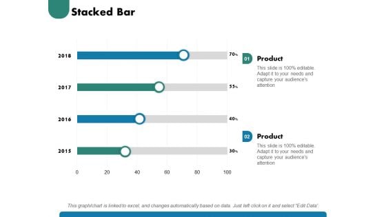 Stacked Bar Ppt PowerPoint Presentation Slides Demonstration