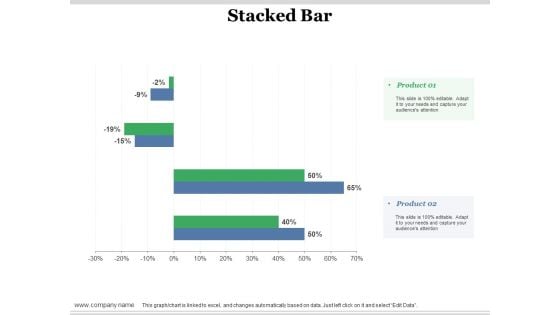 Stacked Bar Ppt PowerPoint Presentation Slides Layout Ideas