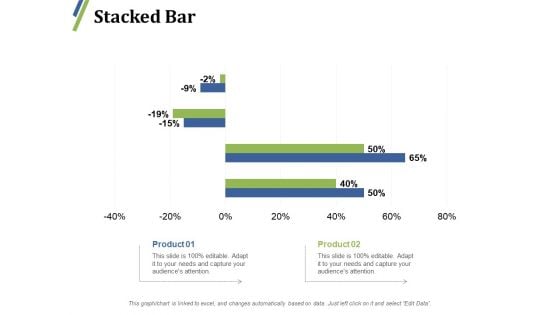 Stacked Bar Ppt PowerPoint Presentation Slides Templates