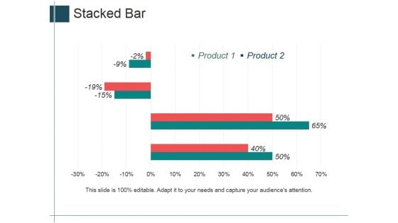 Stacked Bar Ppt PowerPoint Presentation Styles Designs Download