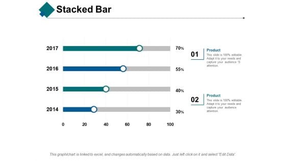 Stacked Bar Ppt PowerPoint Presentation Styles Ideas