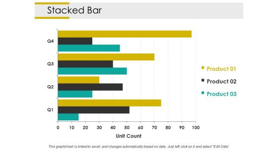 Stacked Bar Ppt PowerPoint Presentation Styles Slide Portrait