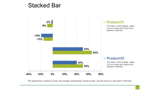 Stacked Bar Ppt PowerPoint Presentation Summary Diagrams