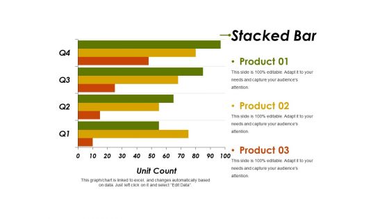 Stacked Bar Ppt PowerPoint Presentation Summary Infographics