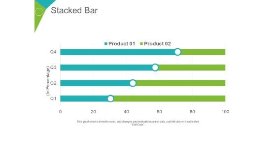 Stacked Bar Ppt PowerPoint Presentation Summary Portfolio