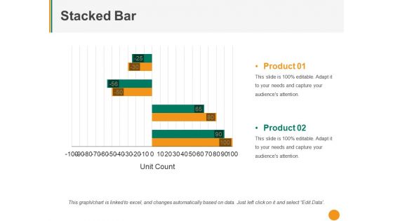 Stacked Bar Ppt PowerPoint Presentation Templates