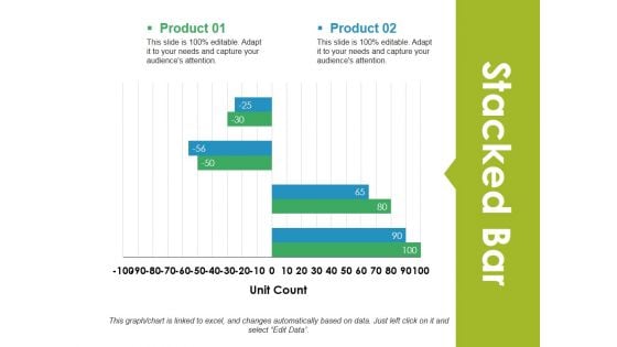 Stacked Bar Ppt PowerPoint Presentation Visual Aids Gallery