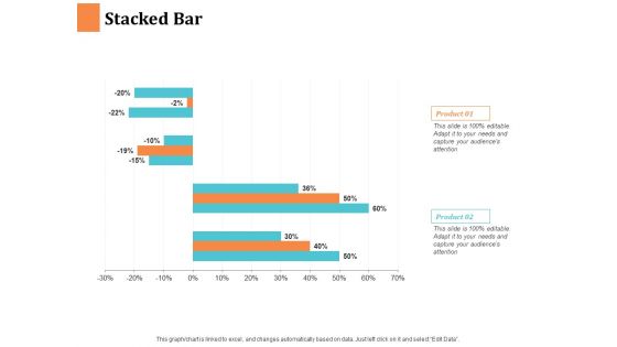 Stacked Bar Ppt PowerPoint Presentation Visual Aids Pictures