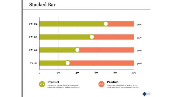 Stacked Bar Product Ppt PowerPoint Presentation Pictures Layout