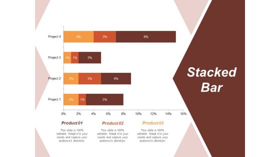 Stacked Bar Risk Estimator Ppt PowerPoint Presentation Gallery Design Templates