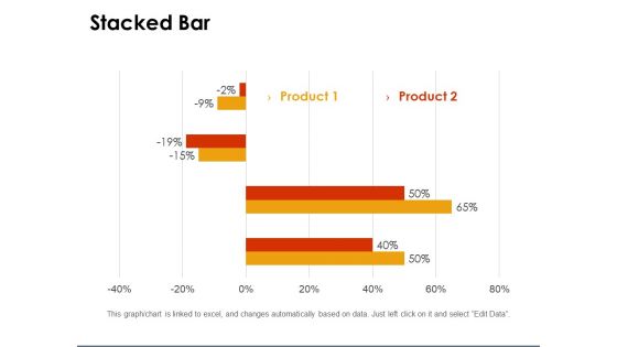 Stacked Bar Template 1 Ppt PowerPoint Presentation Gallery Clipart