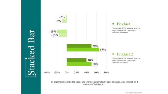 Stacked Bar Template 1 Ppt PowerPoint Presentation Ideas Design Templates