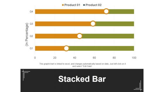 Stacked Bar Template 1 Ppt PowerPoint Presentation Inspiration Background Designs