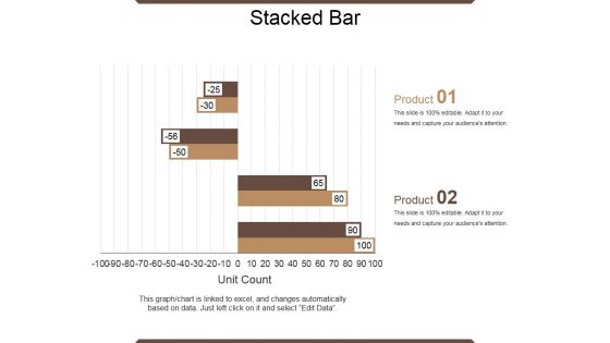 Stacked Bar Template 1 Ppt PowerPoint Presentation Layouts Templates