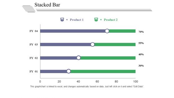 Stacked Bar Template 1 Ppt PowerPoint Presentation Outline Good