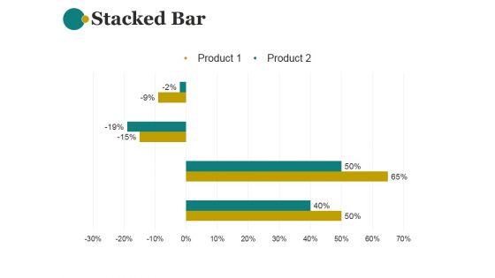 Stacked Bar Template 1 Ppt PowerPoint Presentation Show