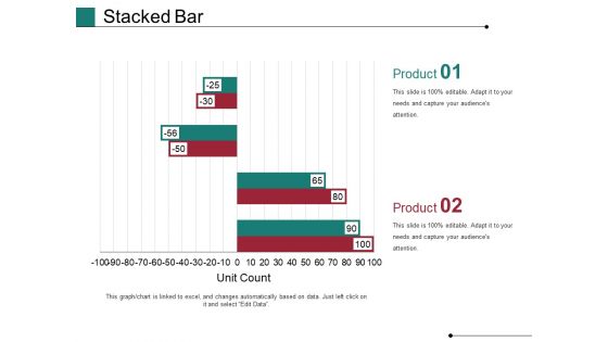 Stacked Bar Template 1 Ppt PowerPoint Presentation Show Slides