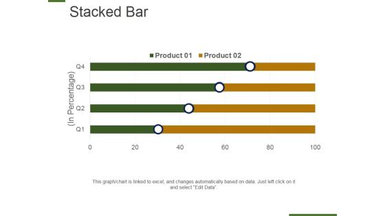 Stacked Bar Template 1 Ppt PowerPoint Presentation Show Smartart