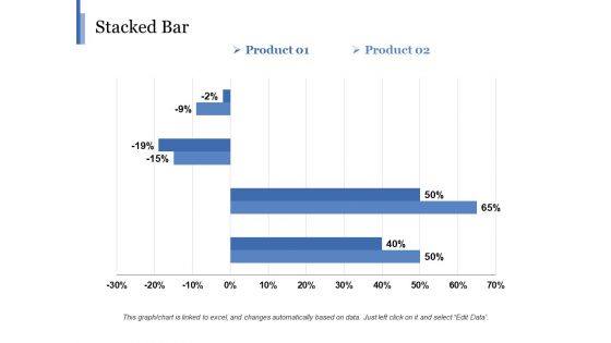 Stacked Bar Template 2 Ppt PowerPoint Presentation Gallery Background Stacked Bar Template 2 Ppt PowerPoint Presentation Gallery Background