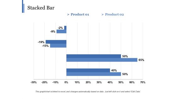 Stacked Bar Template 2 Ppt PowerPoint Presentation Gallery Background