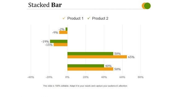 Stacked Bar Template 2 Ppt PowerPoint Presentation Inspiration