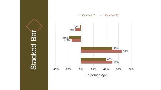 Stacked Bar Template 2 Ppt PowerPoint Presentation Pictures