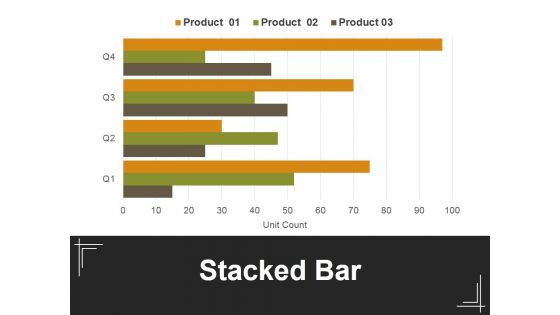 Stacked Bar Template 2 Ppt PowerPoint Presentation Professional Example