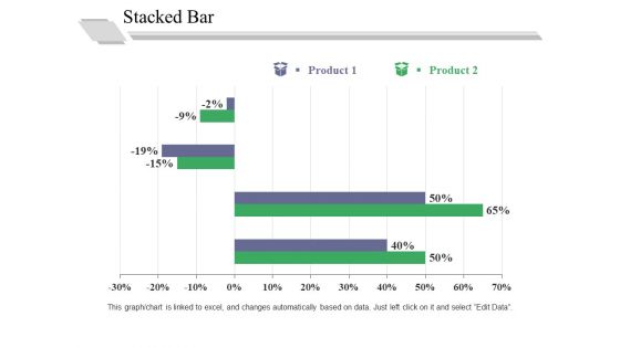 Stacked Bar Template 2 Ppt PowerPoint Presentation Professional Graphics Pictures