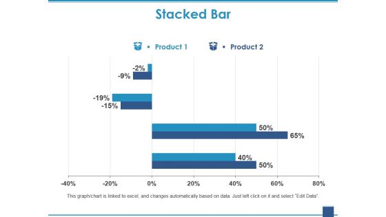 Stacked Bar Template 2 Ppt PowerPoint Presentation Show Clipart