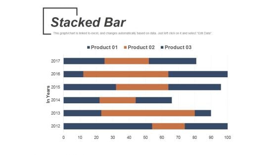 Stacked Bar Template 2 Ppt PowerPoint Presentation Slides Introduction