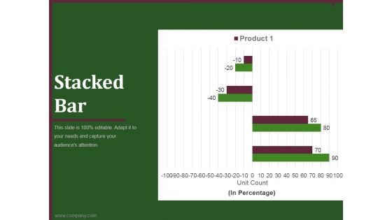 Stacked Bar Template 2 Ppt PowerPoint Presentation Themes