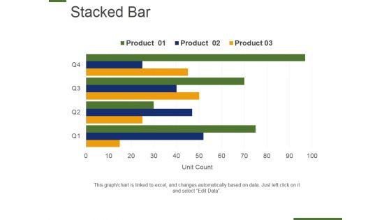 Stacked Bar Template 2 Ppt PowerPoint Presentation Visual Aids Background Images