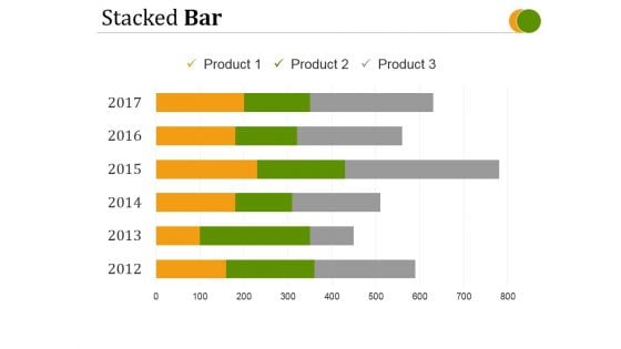 Stacked Bar Template 3 Ppt PowerPoint Presentation Design Ideas