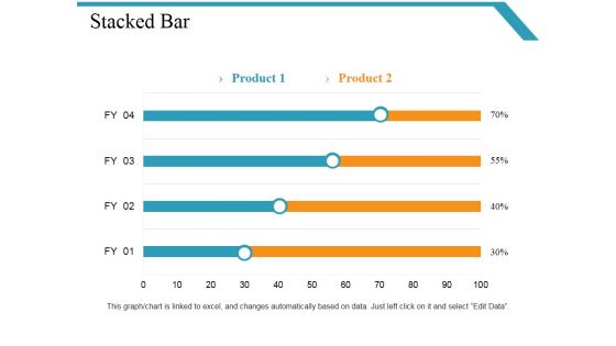 Stacked Bar Template Ppt PowerPoint Presentation Styles Show