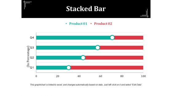 Stacked Bar Template Ppt PowerPoint Presentation Summary Visual Aids