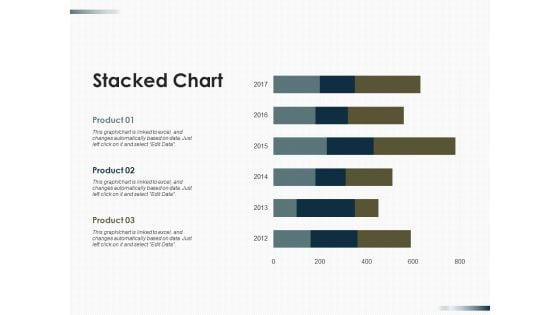 Stacked Chart Finance Ppt PowerPoint Presentation Outline Infographics