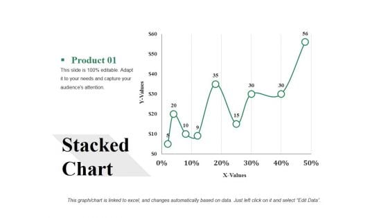 Stacked Chart Ppt PowerPoint Presentation Gallery Infographic Template