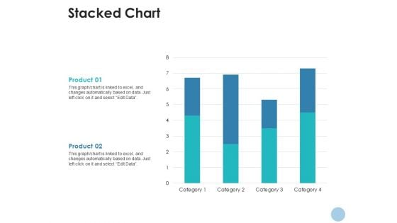 Stacked Chart Ppt PowerPoint Presentation Ideas Show