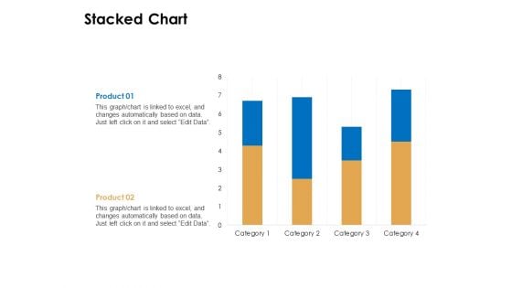 Stacked Chart Ppt PowerPoint Presentation Infographics Images