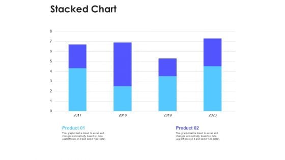 Stacked Chart Ppt PowerPoint Presentation Professional Images