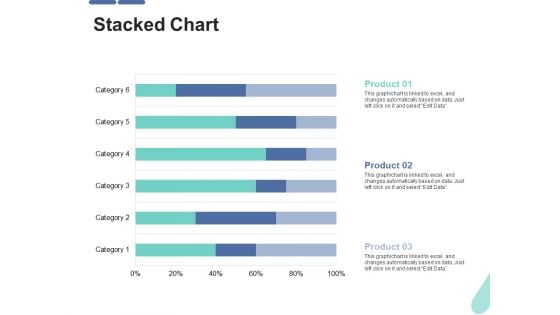 Stacked Chart Ppt PowerPoint Presentation Show Layout