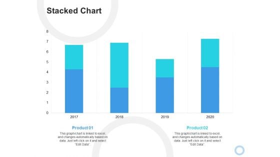 Stacked Chart Ppt PowerPoint Presentation Summary Icon