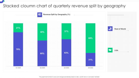 Stacked Cloumn Chart Of Quarterly Revenue Split By Geography Pictures PDF