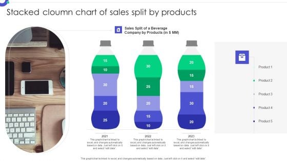 Stacked Cloumn Chart Of Sales Split By Products Graphics PDF