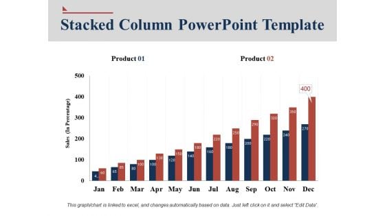 Stacked Column Chart Free PowerPoint Template