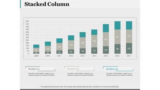 Stacked Column 7 QC Tools Ppt PowerPoint Presentation Icon